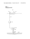 RAM Blowout Preventer Stroke Limiting and Method diagram and image