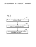 RAM Blowout Preventer Stroke Limiting and Method diagram and image