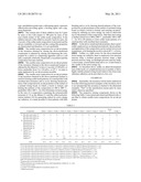 CURABLE RESIN COMPOSITION FOR INK JET PRINTER, CURED PRODUCT THEREOF, AND PRINTED WIRING BOARD USING THE SAME diagram and image