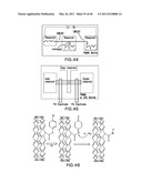 Nanopore and Carbon Nanotube Based DNA Sequencer and a Serial Recognition Sequencer diagram and image