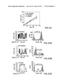 Nanopore and Carbon Nanotube Based DNA Sequencer and a Serial Recognition Sequencer diagram and image