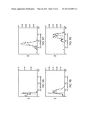 METHOD AND APPARATUS FOR NANOPARTICLE ELECTROGENERATED CHEMILUMINESCENCE AMPLIFICATION diagram and image