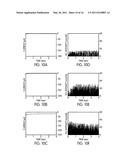 METHOD AND APPARATUS FOR NANOPARTICLE ELECTROGENERATED CHEMILUMINESCENCE AMPLIFICATION diagram and image