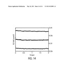 METHOD AND APPARATUS FOR NANOPARTICLE ELECTROGENERATED CHEMILUMINESCENCE AMPLIFICATION diagram and image