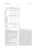 GASOLINE SULFUR REDUCTION CATALYST FOR FLUID CATALYTIC CRACKING PROCESS diagram and image