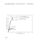 Processing and Analysis Techniques Involving In-Vessel Material Generation diagram and image