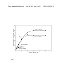 Processing and Analysis Techniques Involving In-Vessel Material Generation diagram and image