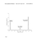 Processing and Analysis Techniques Involving In-Vessel Material Generation diagram and image