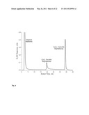 Processing and Analysis Techniques Involving In-Vessel Material Generation diagram and image