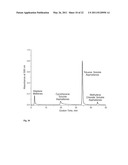 Processing and Analysis Techniques Involving In-Vessel Material Generation diagram and image