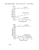 Processing and Analysis Techniques Involving In-Vessel Material Generation diagram and image