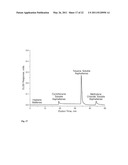 Processing and Analysis Techniques Involving In-Vessel Material Generation diagram and image