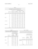 Processing and Analysis Techniques Involving In-Vessel Material Generation diagram and image