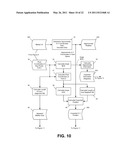 METHOD AND APPARATUS FOR DETERMINING POSITION AND ROTATIONAL ORIENTATION OF AN OBJECT diagram and image