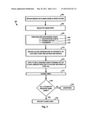 Monitoring treatment of cancer patients with drugs targeting EGFR pathway using mass spectrometry of patient samples diagram and image