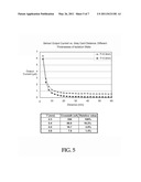 Infrared Proximity Sensor Package with Improved Crosstalk Isolation diagram and image