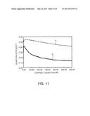 NITRIDE SEMICONDUCTOR LIGHT EMITTING DEVICE diagram and image