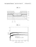 ORGANIC LIGHT EMITTING DEVICE, LIGHTING APPARATUS INCLUDING ORGANIC LIGHT EMITTING DEVICE, AND ORGANIC LIGHT EMITTING DISPLAY APPARATUS INCLUDING ORGANIC LIGHT EMITTING DEVICE diagram and image