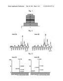 Light-emitting material comprising multinuclear complexes diagram and image