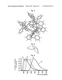 Light-emitting material comprising multinuclear complexes diagram and image