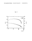 Light-emitting material comprising multinuclear complexes diagram and image