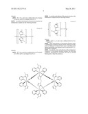 Light-emitting material comprising multinuclear complexes diagram and image