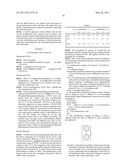 Light-emitting material comprising multinuclear complexes diagram and image