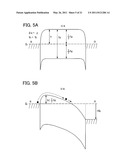 TRANSISTOR diagram and image