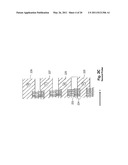 Systems and Methods for Non-Periodic Pulse Sequential Lateral Solidification diagram and image