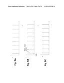 Systems and Methods for Non-Periodic Pulse Sequential Lateral Solidification diagram and image