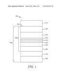 SEMICONDUCTOR LIGHT EMITTING DEVICE AND METHOD OF MAKING SAME diagram and image