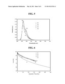 WHITE ORGANIC LIGHT EMITTING DEVICE diagram and image