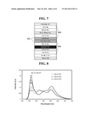 WHITE ORGANIC LIGHT EMITTING DEVICE diagram and image