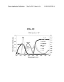 WHITE ORGANIC LIGHT EMITTING DEVICE diagram and image