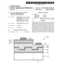 Gallium nitride light emitting devices and methods of manufacturing the same diagram and image