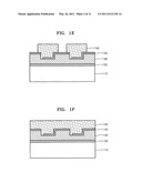 Gallium nitride light emitting devices and methods of manufacturing the same diagram and image