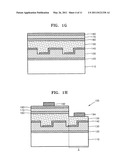 Gallium nitride light emitting devices and methods of manufacturing the same diagram and image