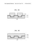 Gallium nitride light emitting devices and methods of manufacturing the same diagram and image