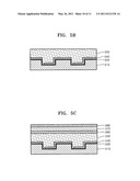 Gallium nitride light emitting devices and methods of manufacturing the same diagram and image