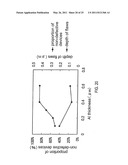 METHOD OF PRODUCING A SEMICONDUCTOR DEVICE WITH AN ALUMINUM OR ALUMINUM ALLOY ELECTRODE diagram and image