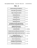 SEMICONDUCTOR DEVICE AND A MANUFACTURING METHOD THEREOF diagram and image