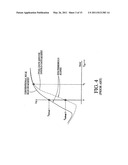 MEMORY ARRAY WITH SURROUNDING GATE ACCESS TRANSISTORS AND CAPACITORS WITH GLOBAL AND STAGGERED LOCAL BIT LINES diagram and image