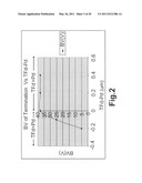 Trench MOSFET with trenched floating gates as termination diagram and image