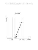 ELECTROSTATIC DISCHARGE PROTECTION DEVICE FOR HIGH VOLTAGE OPERATION diagram and image