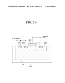 ELECTROSTATIC DISCHARGE PROTECTION DEVICE FOR HIGH VOLTAGE OPERATION diagram and image