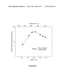 METHOD OF FABRICATING A PLANAR SEMICONDUCTOR NANOWIRE diagram and image