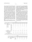 PHOTOSENSITIVE ADHESIVE COMPOSITION, FILMY ADHESIVE, ADHESIVE SHEET, ADHESIVE PATTERN, SEMICONDUCTOR WAFER WITH ADHESIVE LAYER, SEMICONDUCTOR DEVICE, AND PROCESS FOR PRODUCING SEMICONDUCTOR DEVICE diagram and image