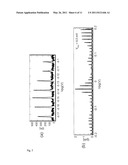 Fabrication of Atomic Scale Devices diagram and image