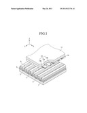 GREEN PHOSPHOR FOR PLASMA DISPLAY PANEL AND PLASMA DISPLAY PANEL INCLUDING SAME diagram and image