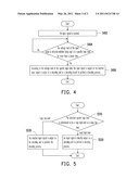 DECODING CIRCUIT AND DECODING METHOD THEREOF diagram and image